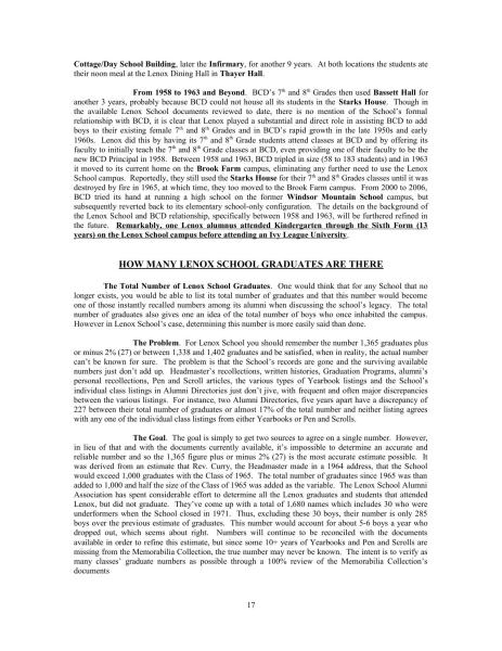 Scaled image HistoryLenoxCampus-17.jpg 
