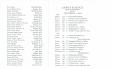 Thumbnail LSCatalog1943to1944-13.jpg 