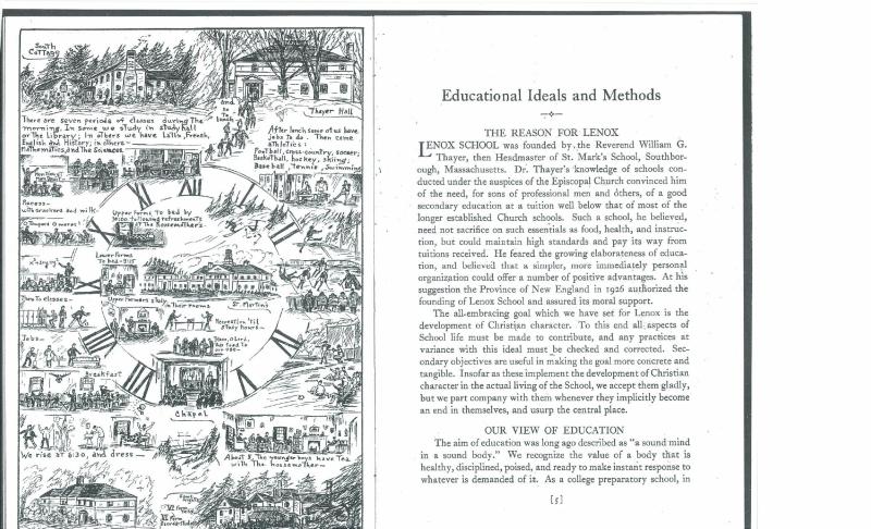 Scaled image Monksideals1940s-04.jpg 